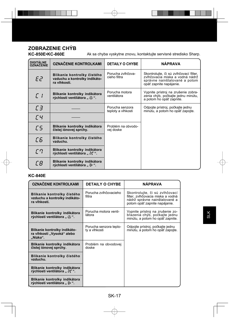 Zobrazenie chýb, Sk-17 | Sharp KC-860E User Manual | Page 181 / 264