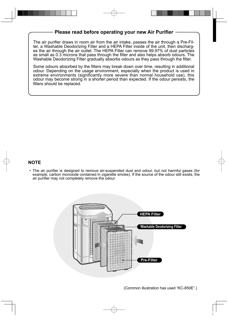 Sharp KC-860E User Manual | Page 2 / 264