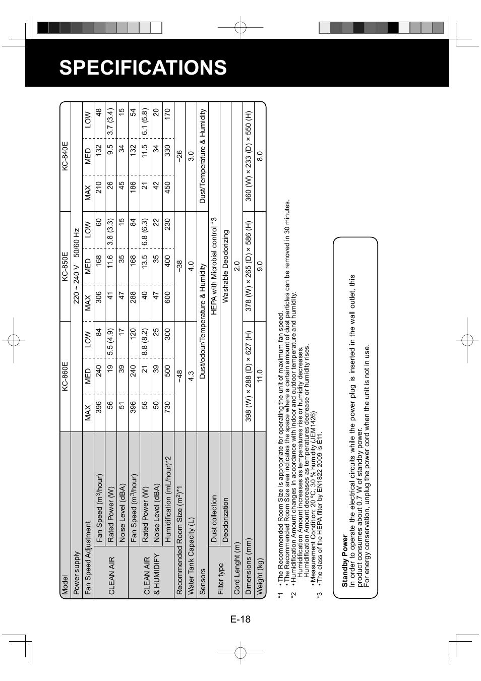 Specifications, E-18 | Sharp KC-860E User Manual | Page 20 / 264