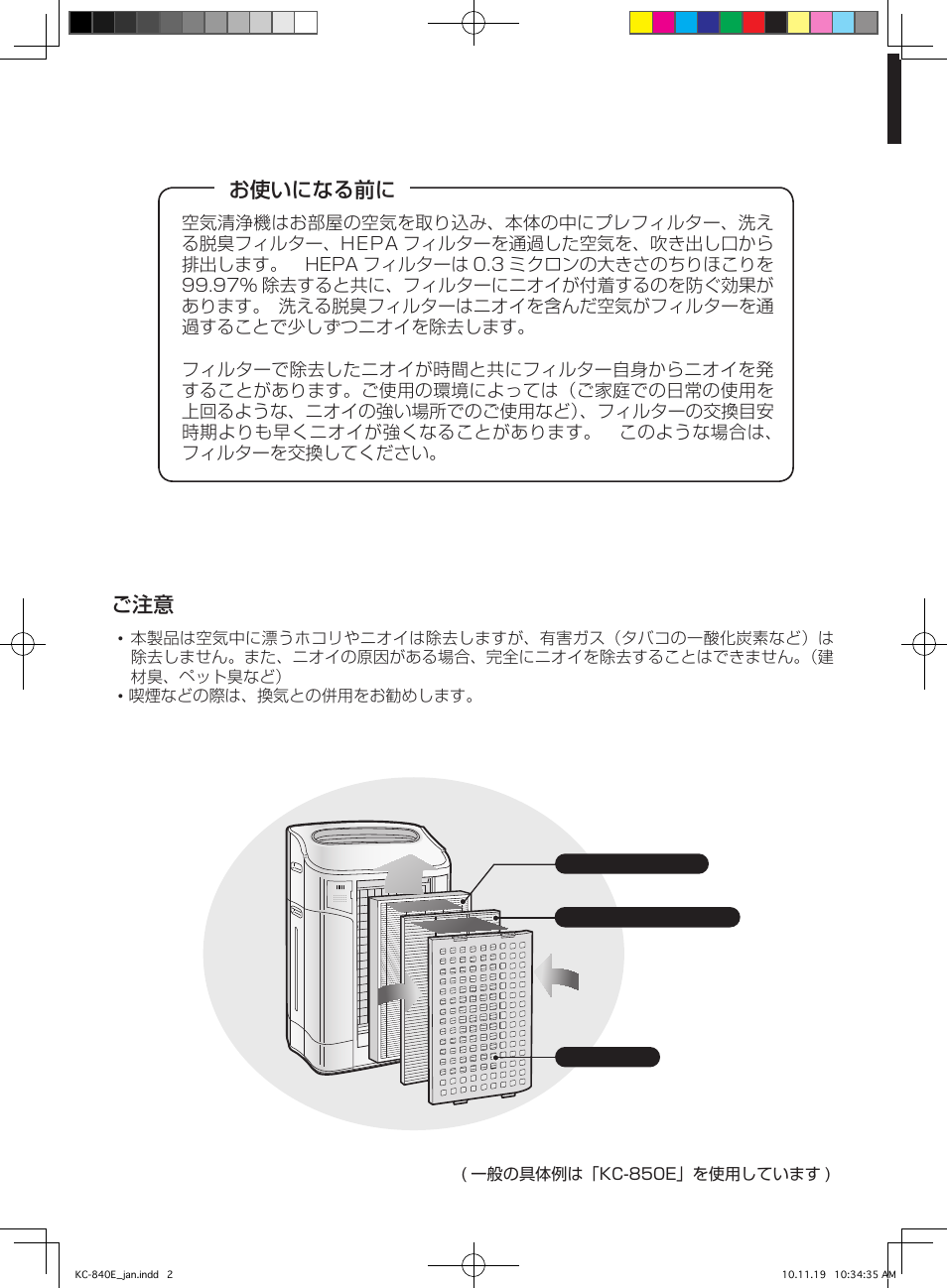 お使いになる前に | Sharp KC-860E User Manual | Page 224 / 264