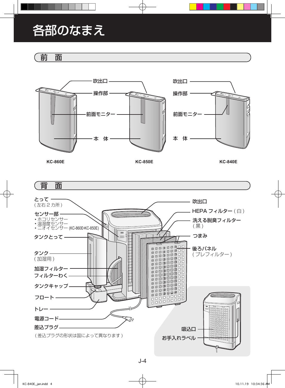 各部のなまえ | Sharp KC-860E User Manual | Page 228 / 264