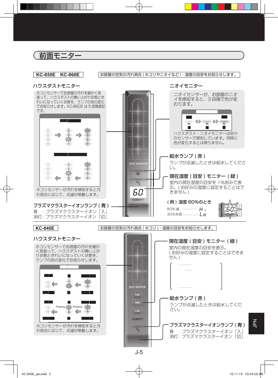 前面モニター, Jpn 給水ランプ ( 赤 ), 現在湿度 ( 目安 ) モニター ( 緑 ) | ハウスダストモニター, 給水ランプ ( 赤 ), プラズマクラスターイオンランプ ( 青 ) | Sharp KC-860E User Manual | Page 229 / 264