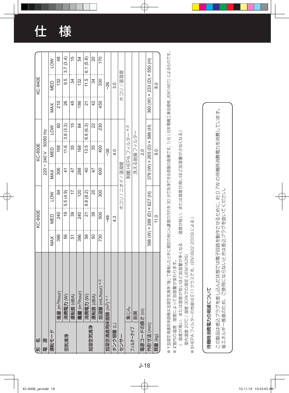 J-8 | Sharp KC-860E User Manual | Page 242 / 264