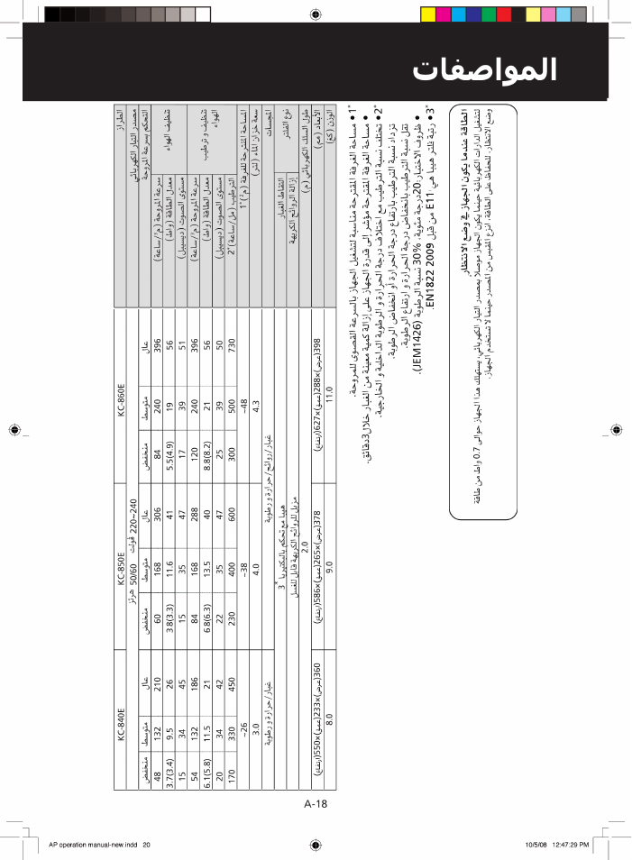 Sharp KC-860E User Manual | Page 245 / 264