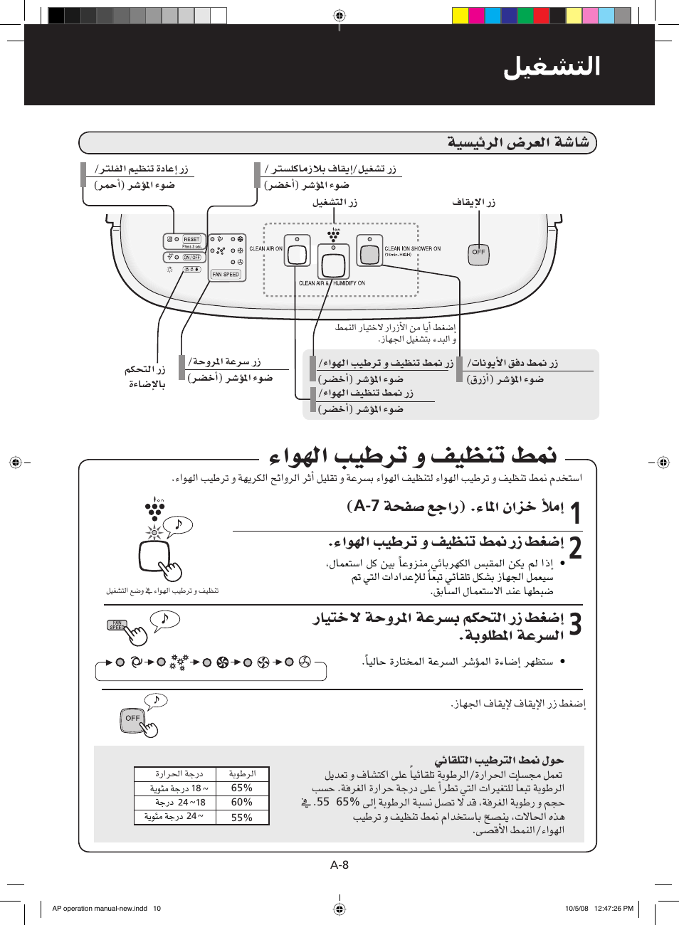 Agƒ¡dg ö«wôj h ∞«¶жj, Б«°щ«fôdg ¢vô©dg á°té°t | Sharp KC-860E User Manual | Page 255 / 264