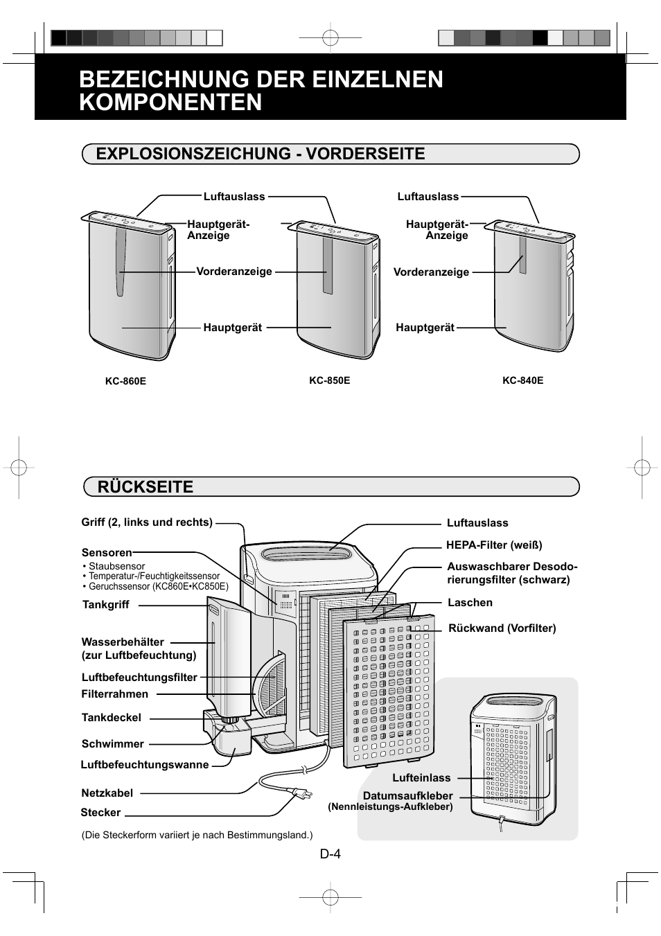 Bezeichnung der einzelnen komponenten, Explosionszeichung - vorderseite rückseite | Sharp KC-860E User Manual | Page 26 / 264