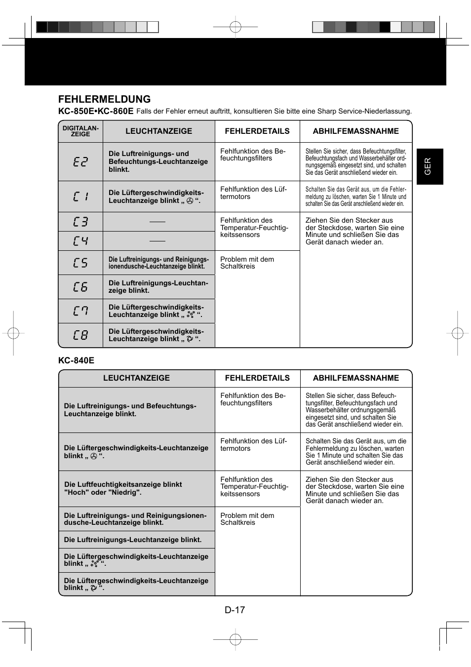 Fehlermeldung, D-17 | Sharp KC-860E User Manual | Page 39 / 264