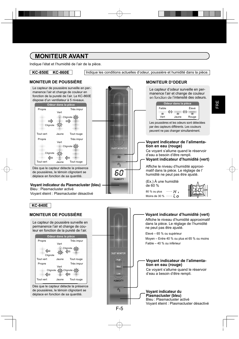 Moniteur avant, Voyant indicateur du plasmacluster (bleu), Voyant indicateur d’humidité (vert) | Moniteur de poussière | Sharp KC-860E User Manual | Page 47 / 264