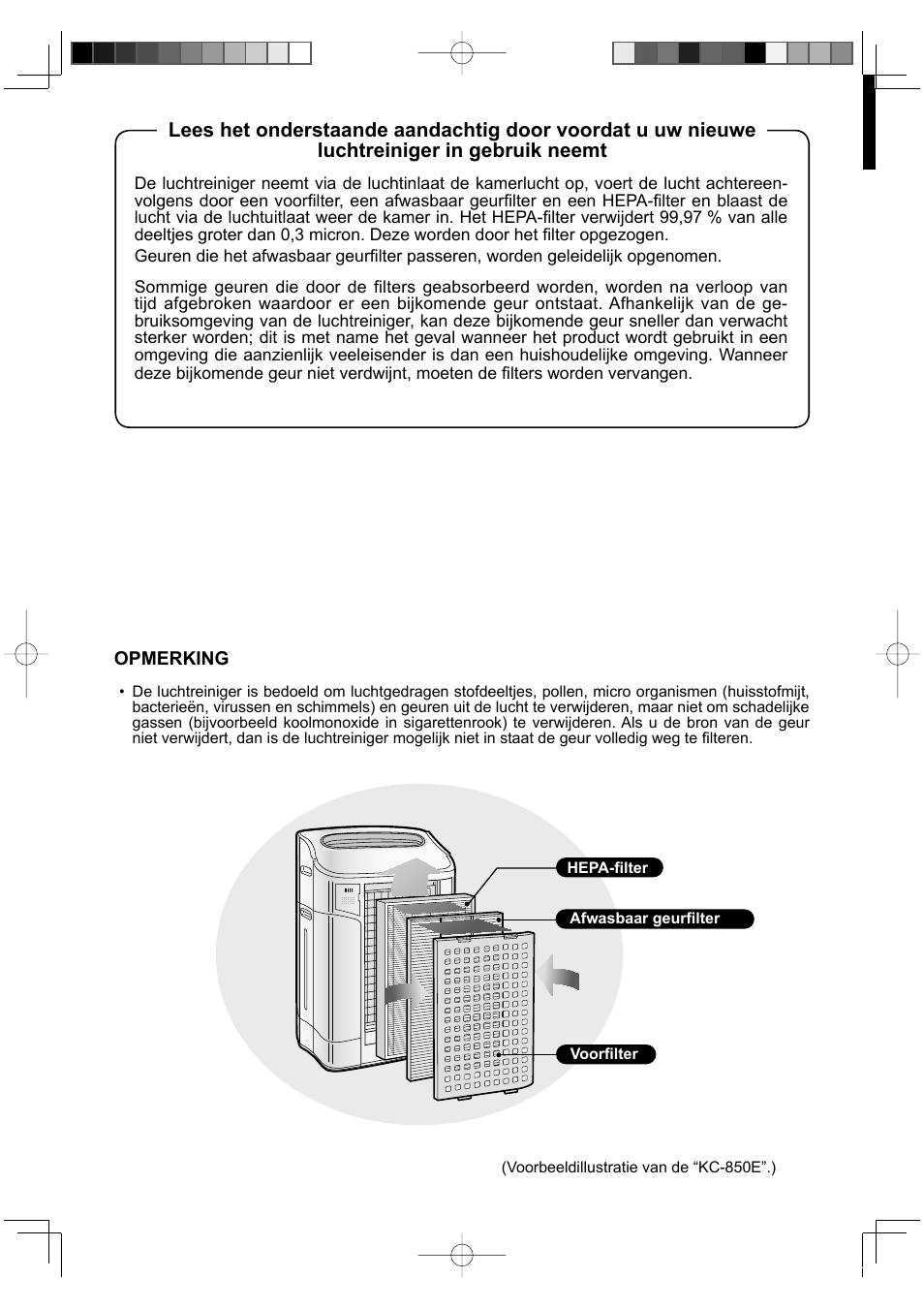 Sharp KC-860E User Manual | Page 62 / 264