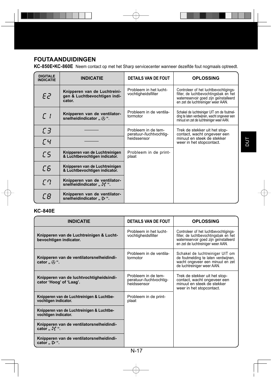 Foutaanduidingen, N-17 | Sharp KC-860E User Manual | Page 79 / 264
