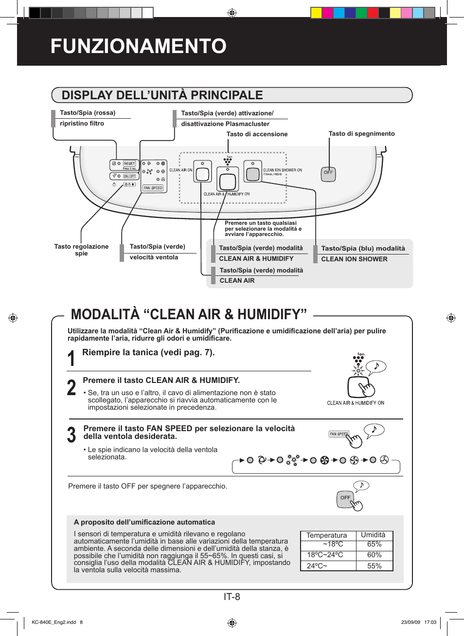 Funzionamento, Modalità “clean air & humidify, Display dell’unità principale | Sharp KC-860E User Manual | Page 90 / 264