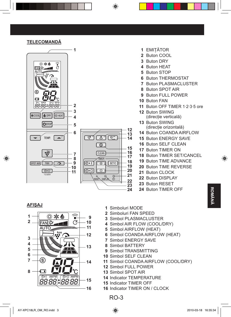 Ro-3 | Sharp AY-XP24LR - AE-X24LR User Manual | Page 101 / 164