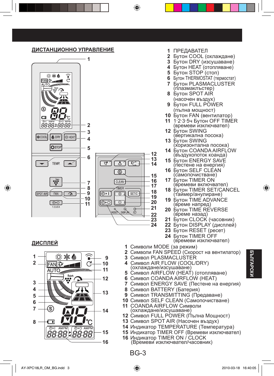 Bg-3 | Sharp AY-XP24LR - AE-X24LR User Manual | Page 117 / 164