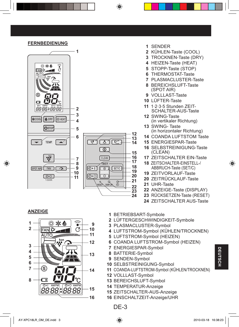 De-3 | Sharp AY-XP24LR - AE-X24LR User Manual | Page 133 / 164