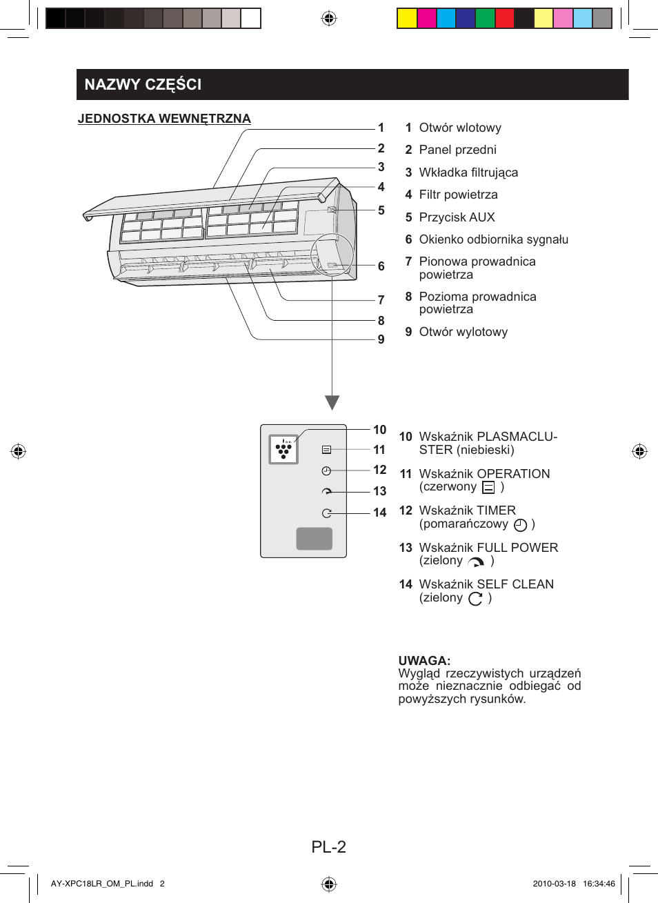 Pl-2, Nazwy części | Sharp AY-XP24LR - AE-X24LR User Manual | Page 148 / 164