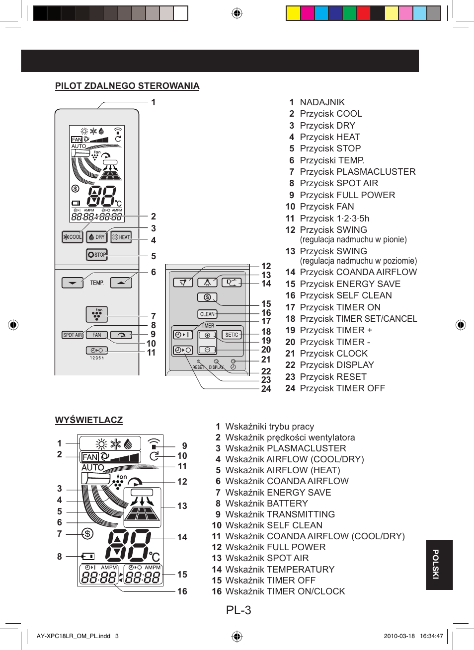 Pl-3 | Sharp AY-XP24LR - AE-X24LR User Manual | Page 149 / 164