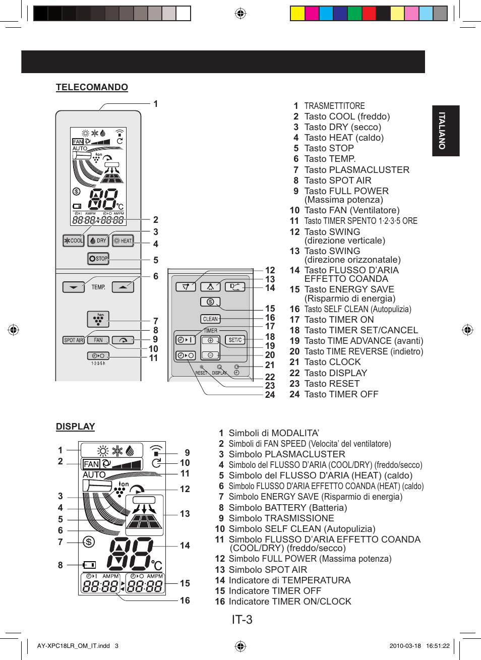 It-3 | Sharp AY-XP24LR - AE-X24LR User Manual | Page 21 / 164