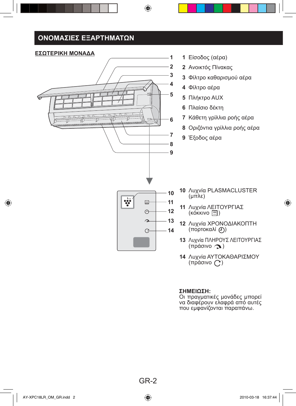 Gr-2, Ονομασιεσ εξαρτηματων | Sharp AY-XP24LR - AE-X24LR User Manual | Page 36 / 164