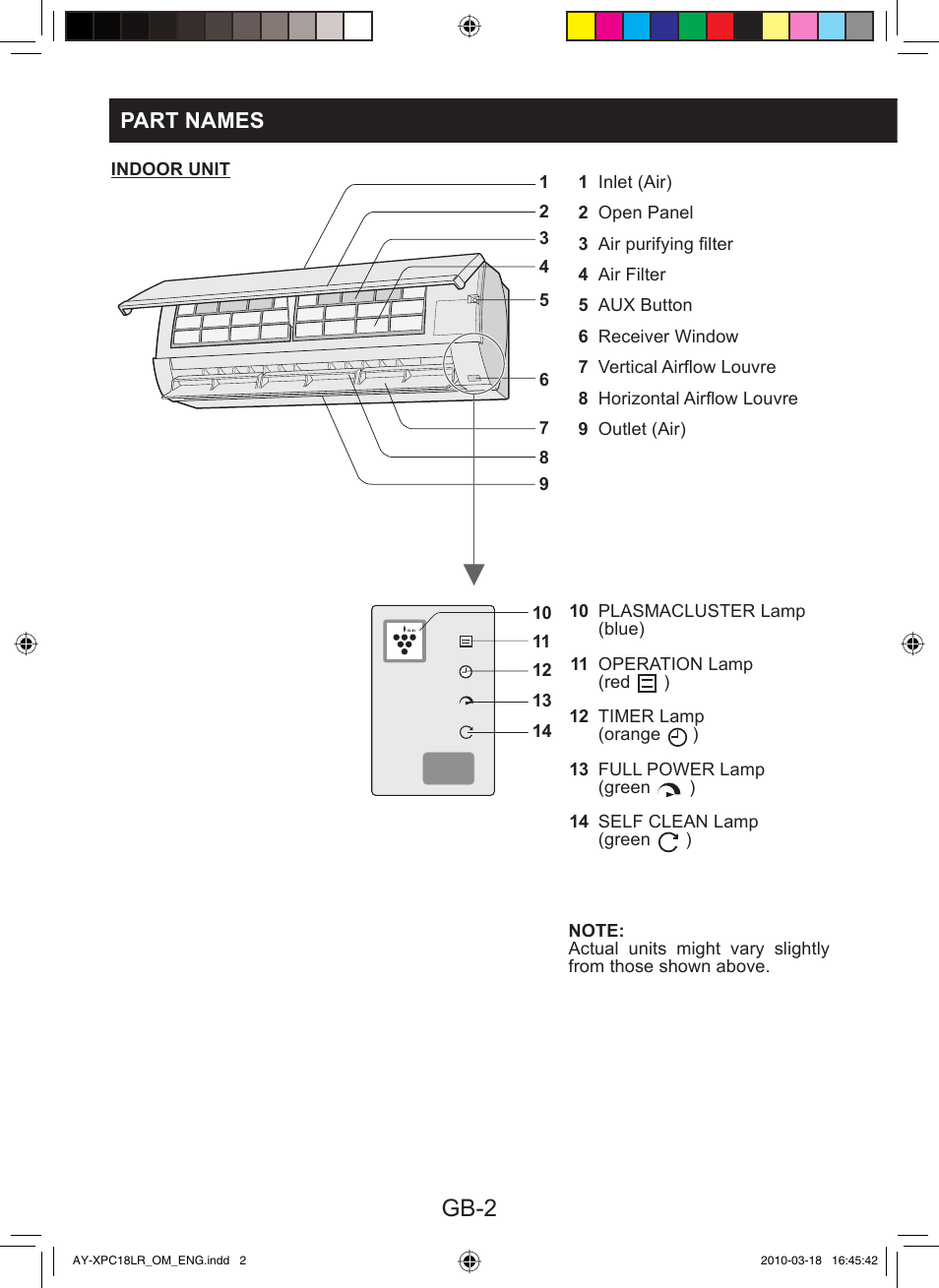 Gb-2, Part names | Sharp AY-XP24LR - AE-X24LR User Manual | Page 4 / 164