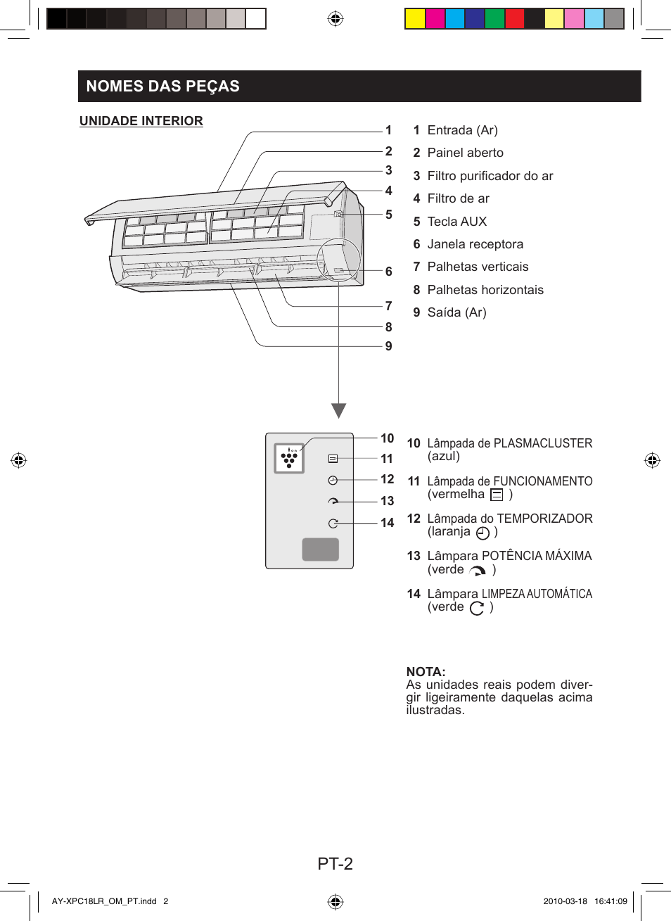 Pt-2, Nomes das peças | Sharp AY-XP24LR - AE-X24LR User Manual | Page 52 / 164