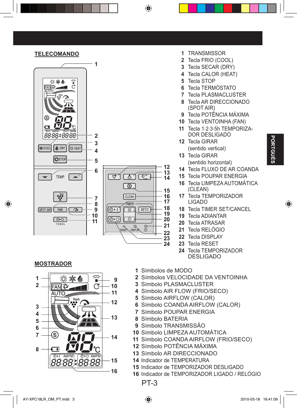 Pt-3 | Sharp AY-XP24LR - AE-X24LR User Manual | Page 53 / 164