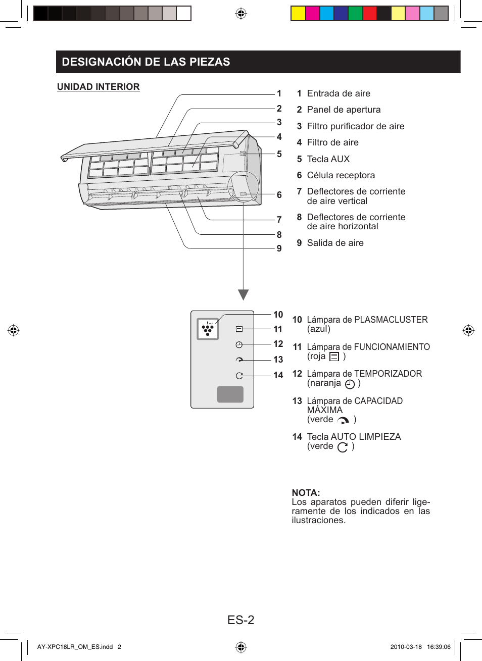 Es-2, Designación de las piezas | Sharp AY-XP24LR - AE-X24LR User Manual | Page 68 / 164