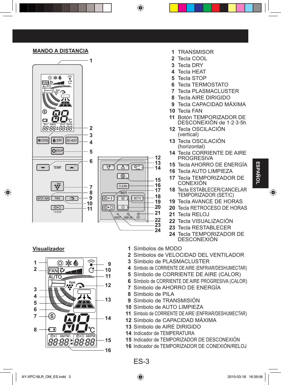 Es-3 | Sharp AY-XP24LR - AE-X24LR User Manual | Page 69 / 164