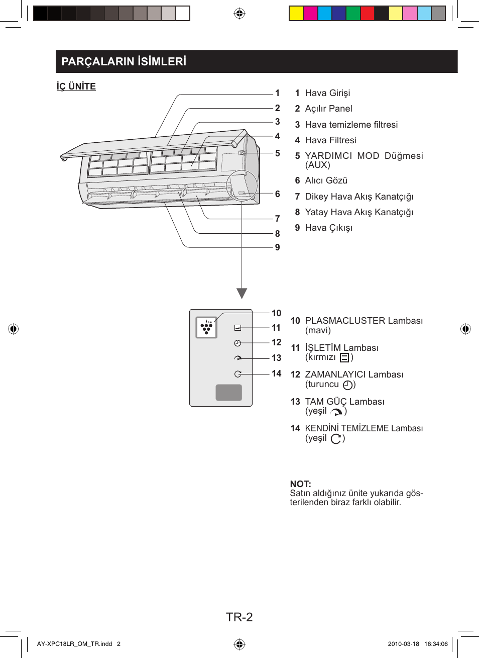 Tr-2, Parçalarin isimleri | Sharp AY-XP24LR - AE-X24LR User Manual | Page 84 / 164