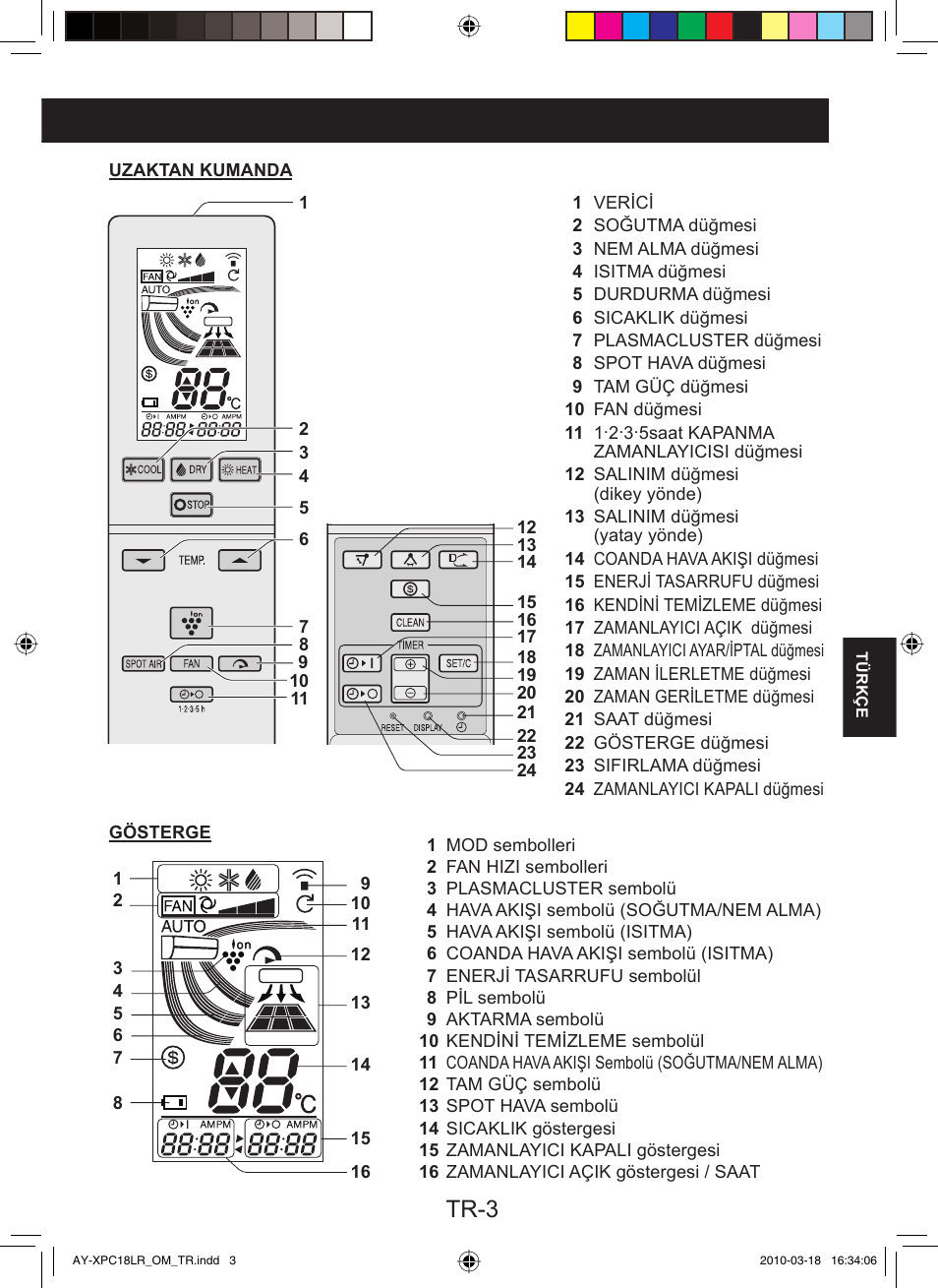 Tr-3 | Sharp AY-XP24LR - AE-X24LR User Manual | Page 85 / 164