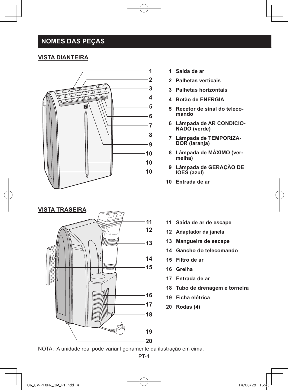 Nomes das peças | Sharp CV-P10PR User Manual | Page 116 / 200