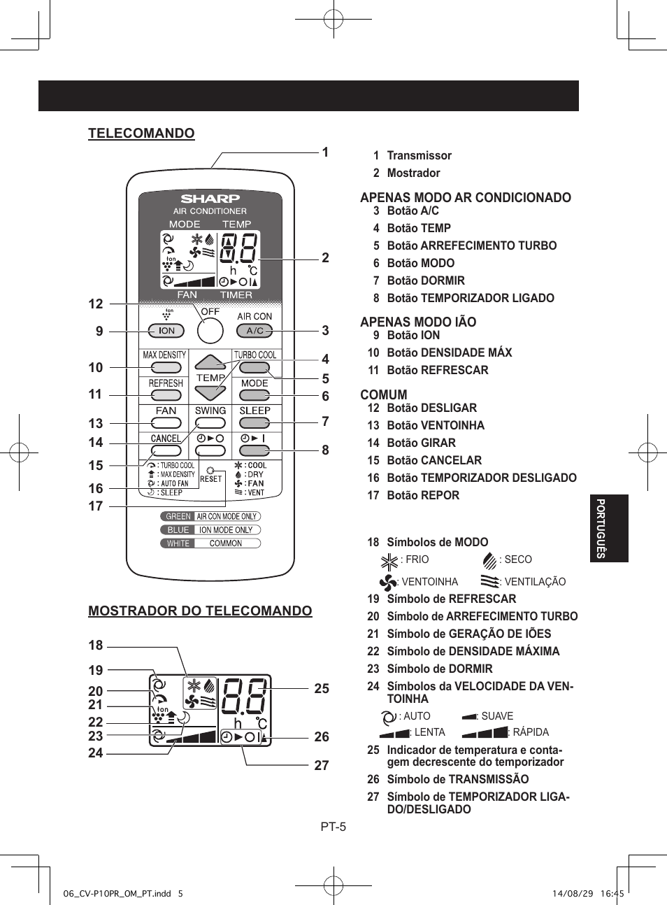 Sharp CV-P10PR User Manual | Page 117 / 200