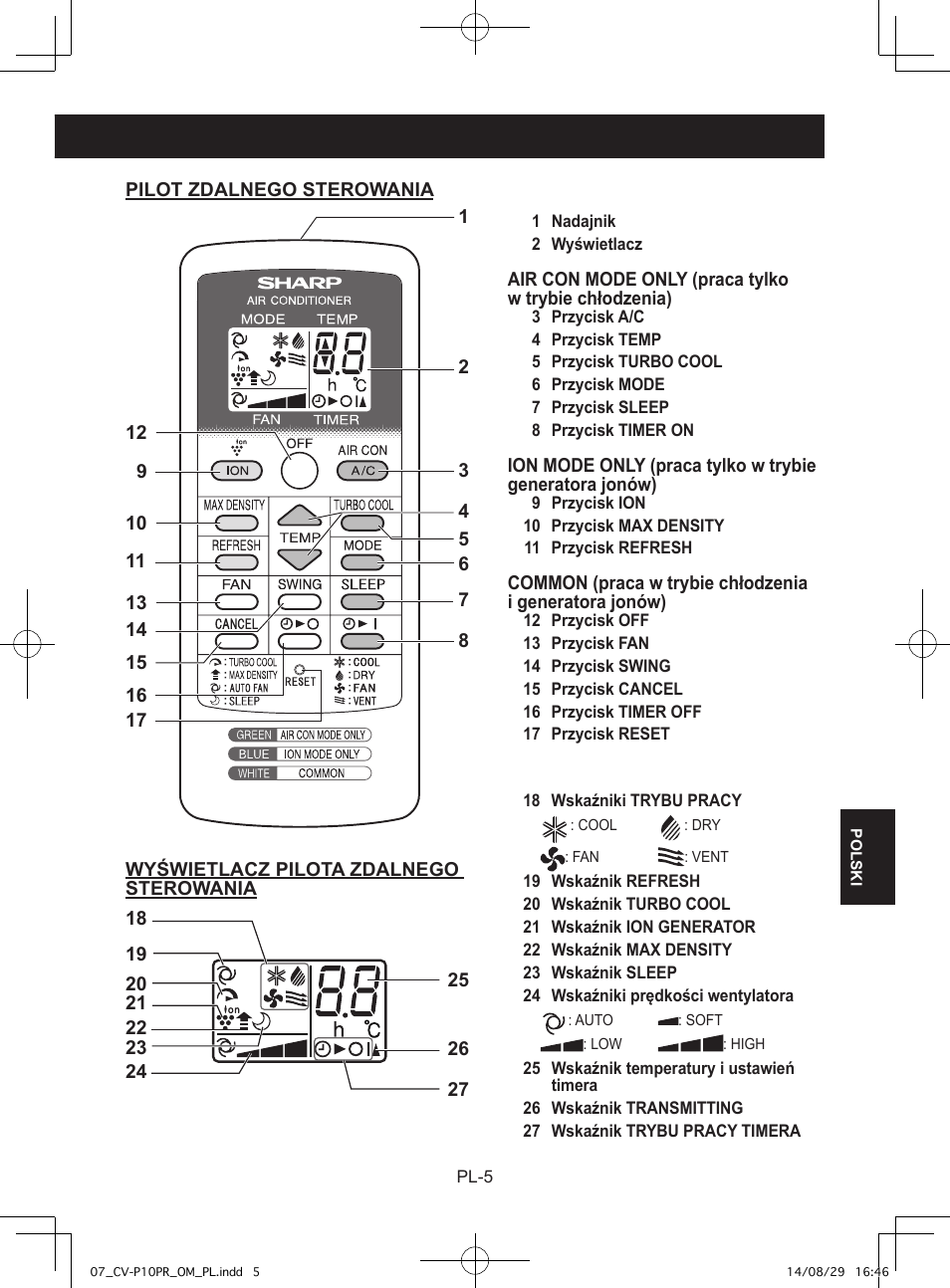 Sharp CV-P10PR User Manual | Page 139 / 200