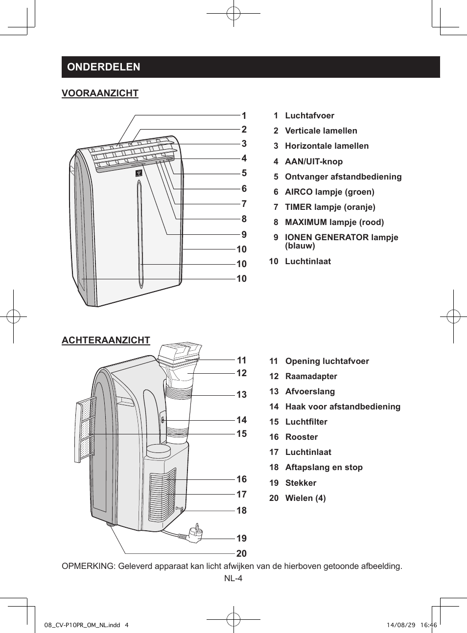 Sharp CV-P10PR User Manual | Page 160 / 200