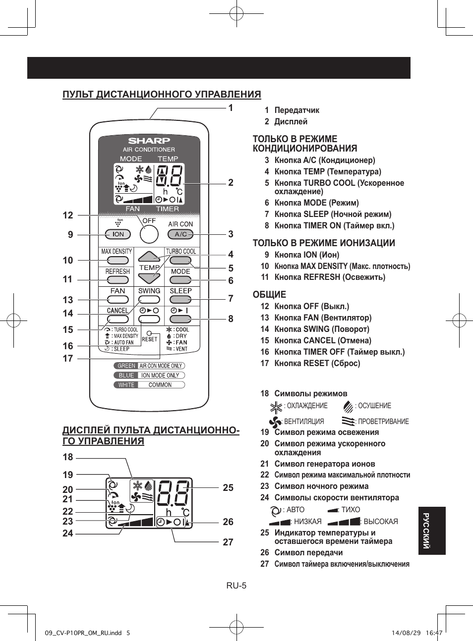 Sharp CV-P10PR User Manual | Page 183 / 200