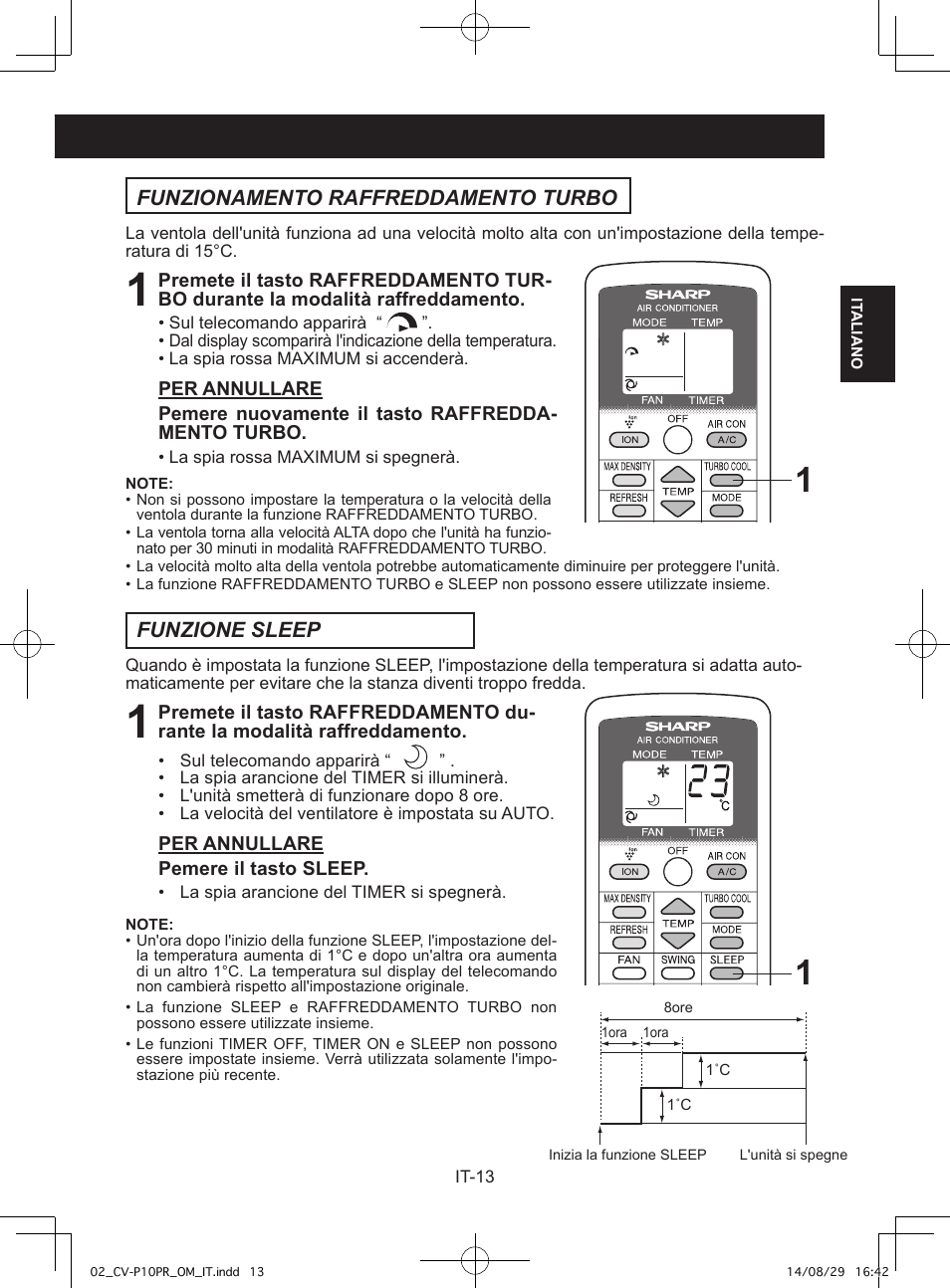 Sharp CV-P10PR User Manual | Page 37 / 200