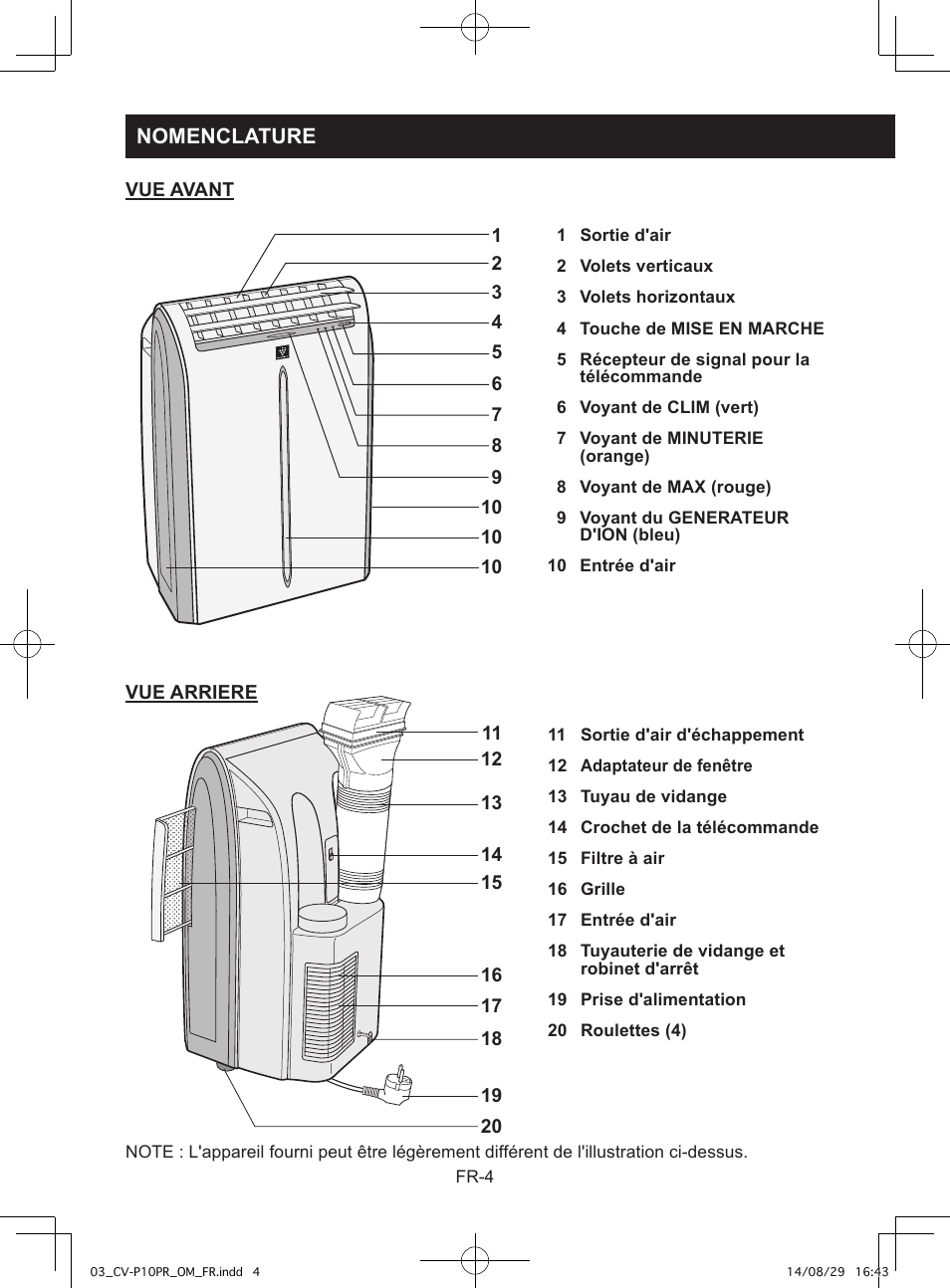 Nomenclature | Sharp CV-P10PR User Manual | Page 50 / 200