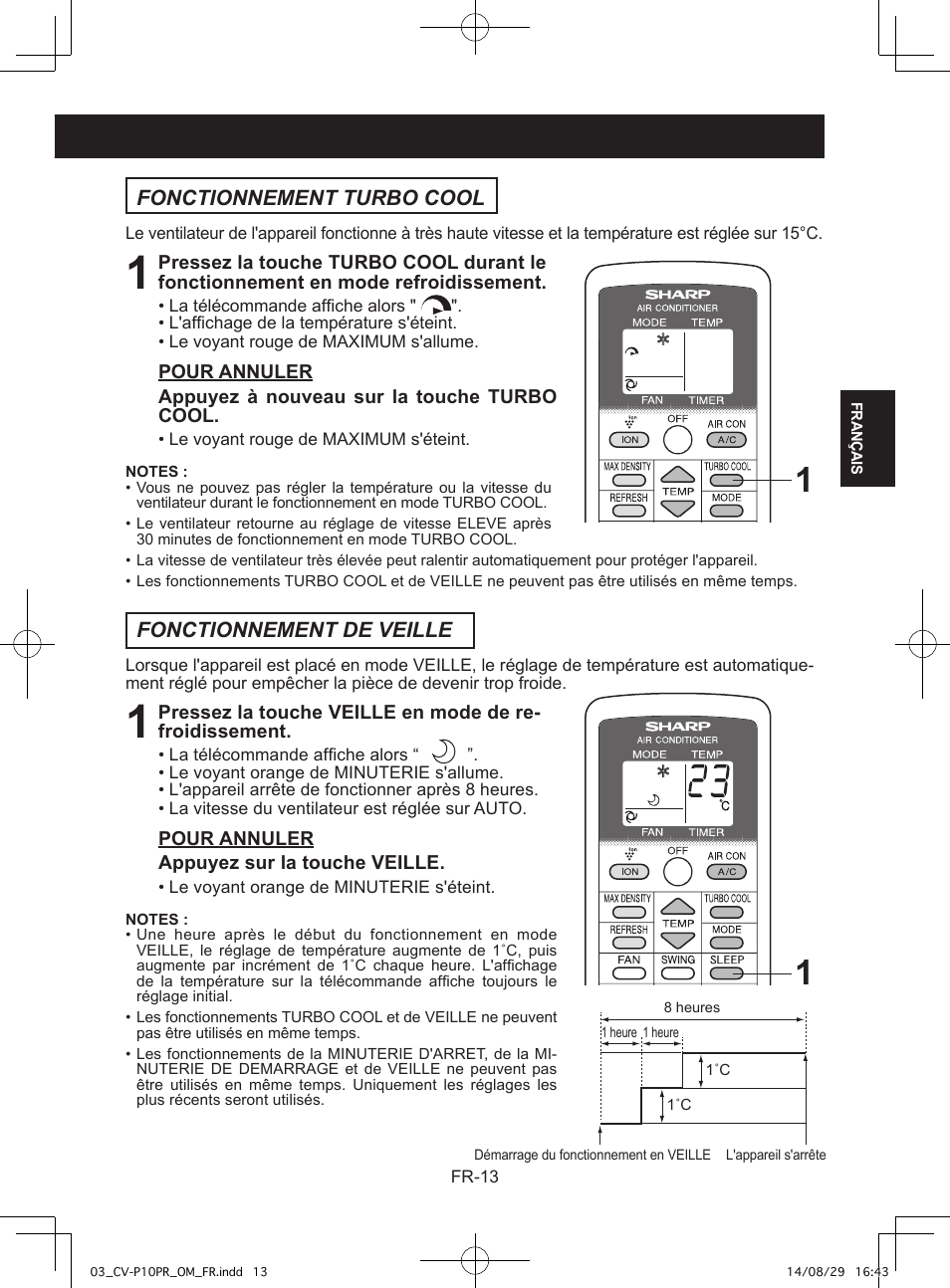Sharp CV-P10PR User Manual | Page 59 / 200