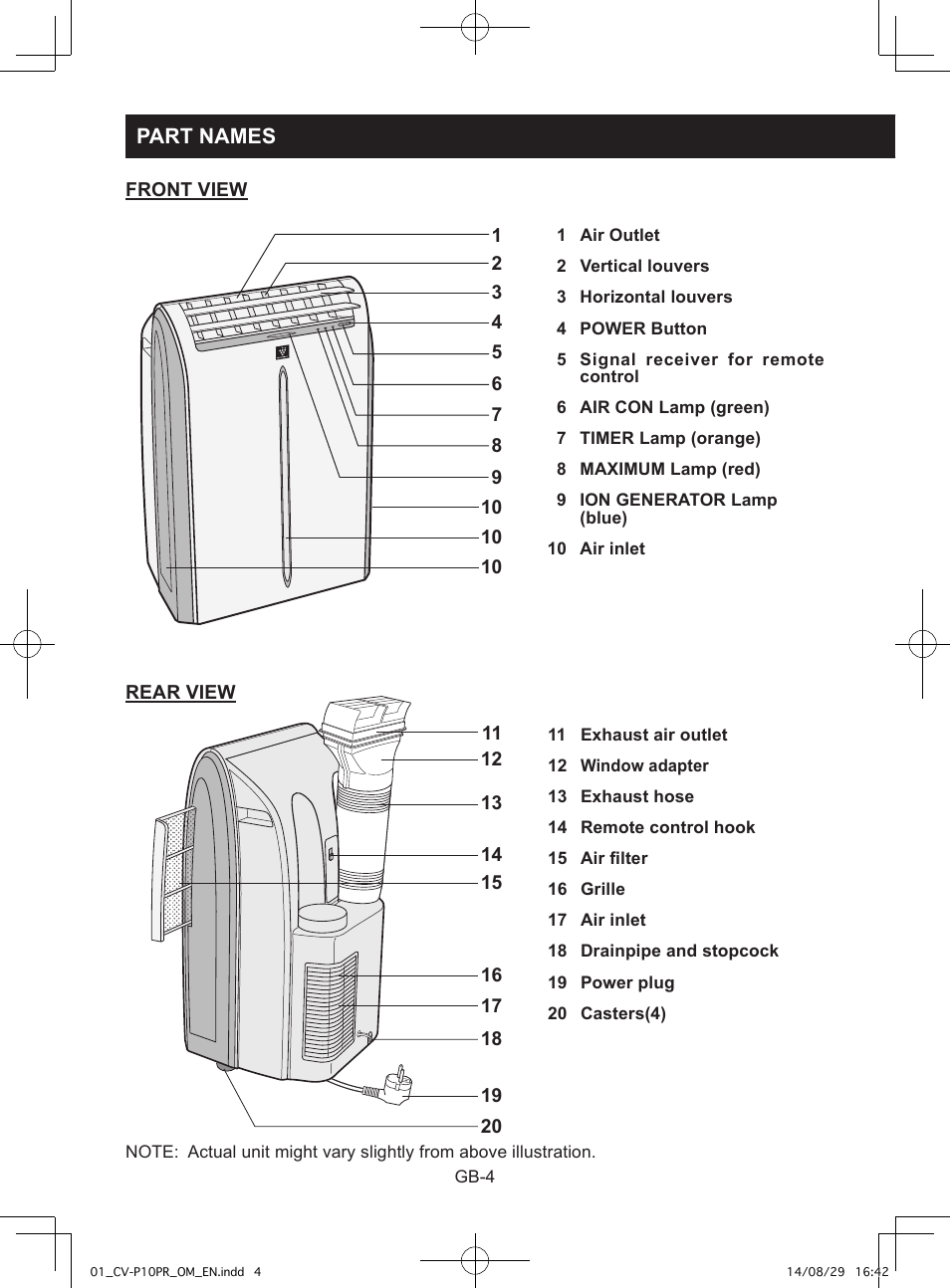 Part names | Sharp CV-P10PR User Manual | Page 6 / 200