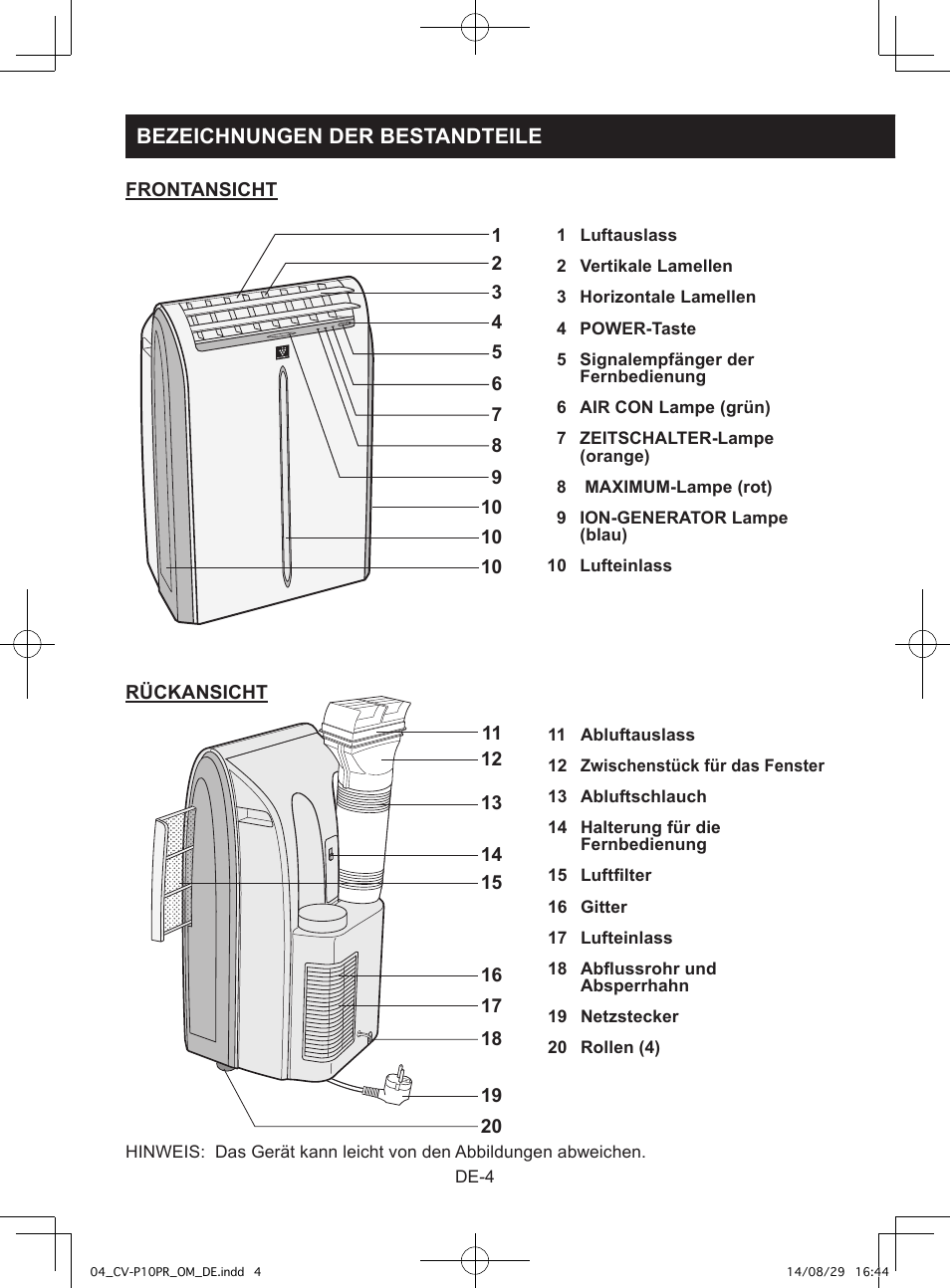 Bezeichnungen der bestandteile | Sharp CV-P10PR User Manual | Page 72 / 200