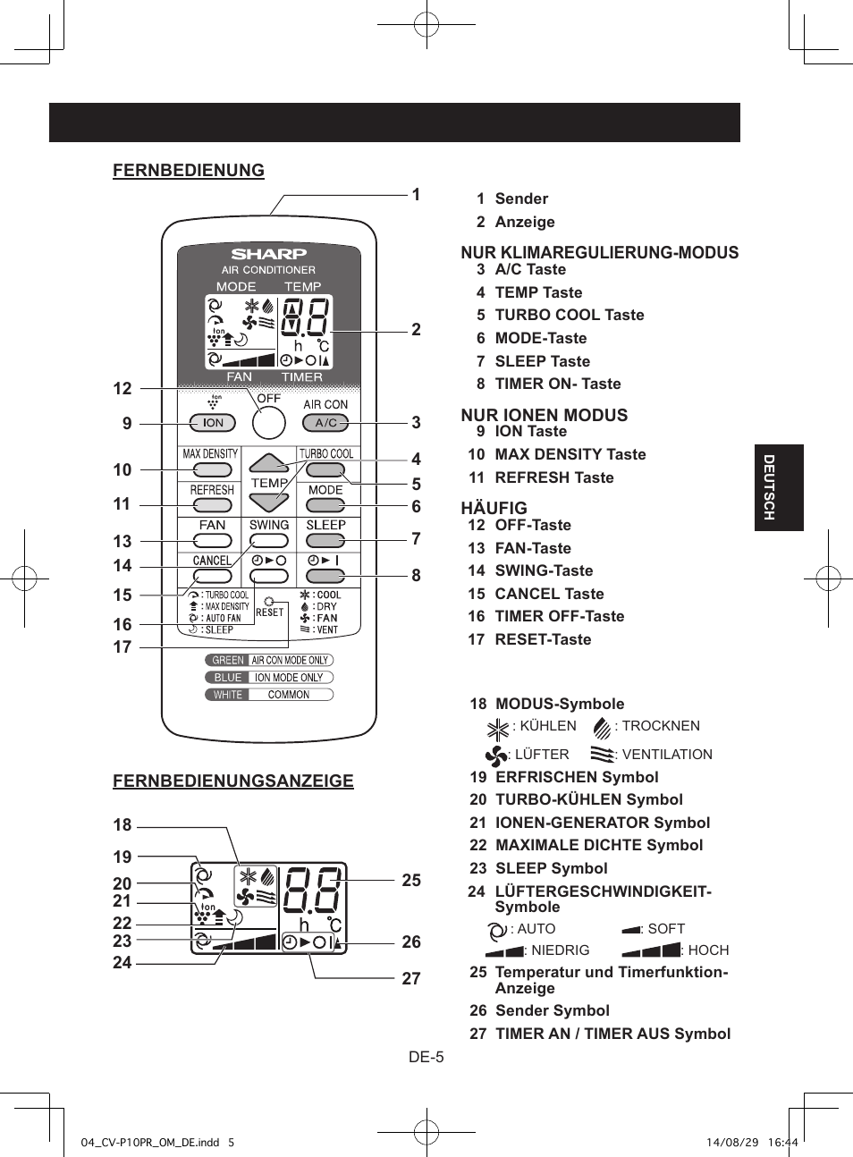 Sharp CV-P10PR User Manual | Page 73 / 200