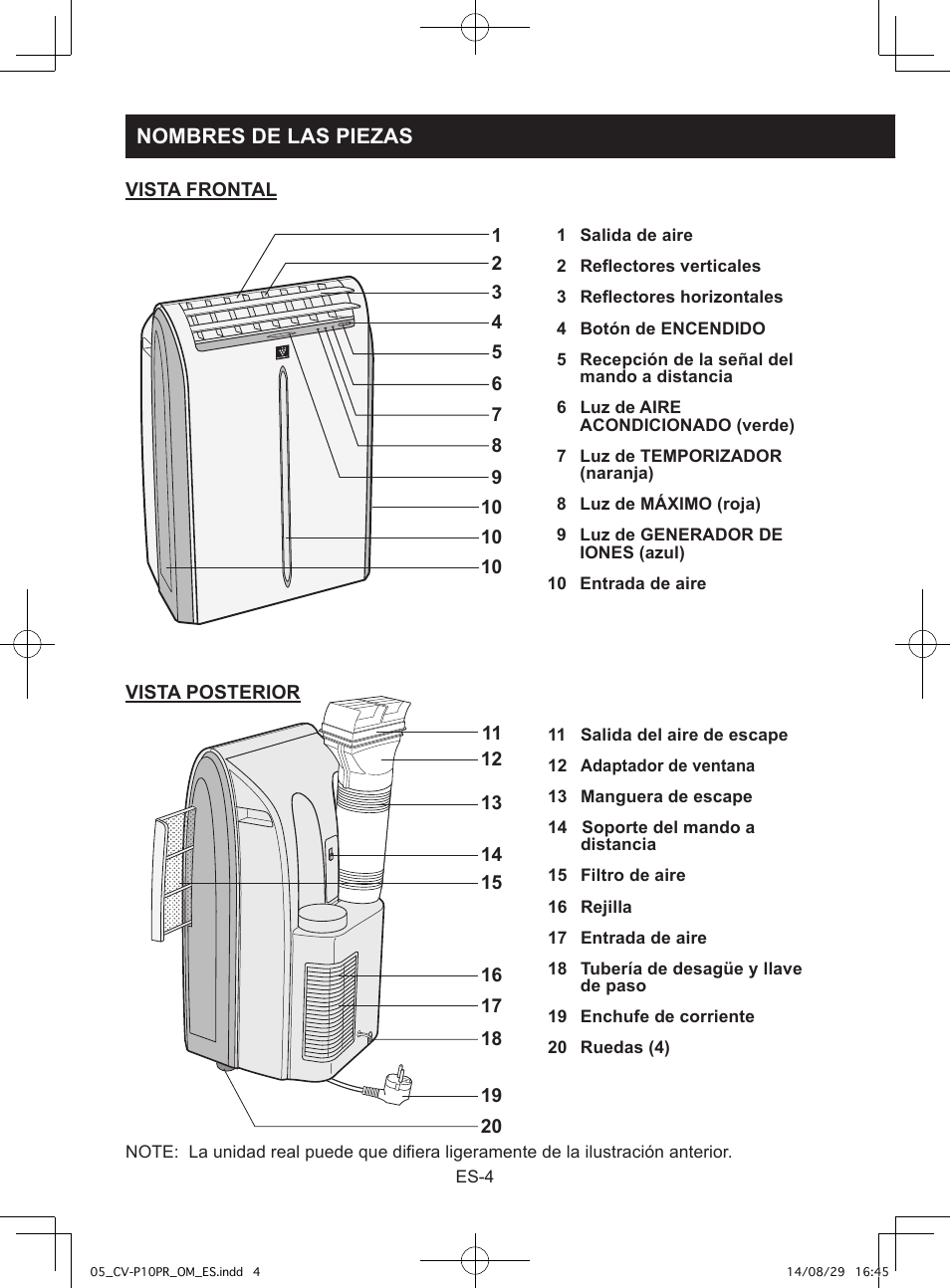 Nombres de las piezas | Sharp CV-P10PR User Manual | Page 94 / 200