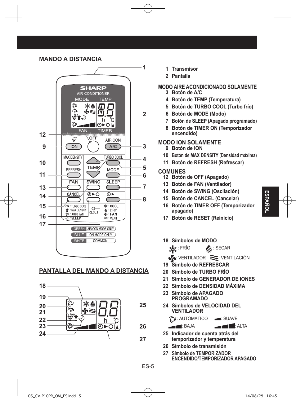 Sharp CV-P10PR User Manual | Page 95 / 200