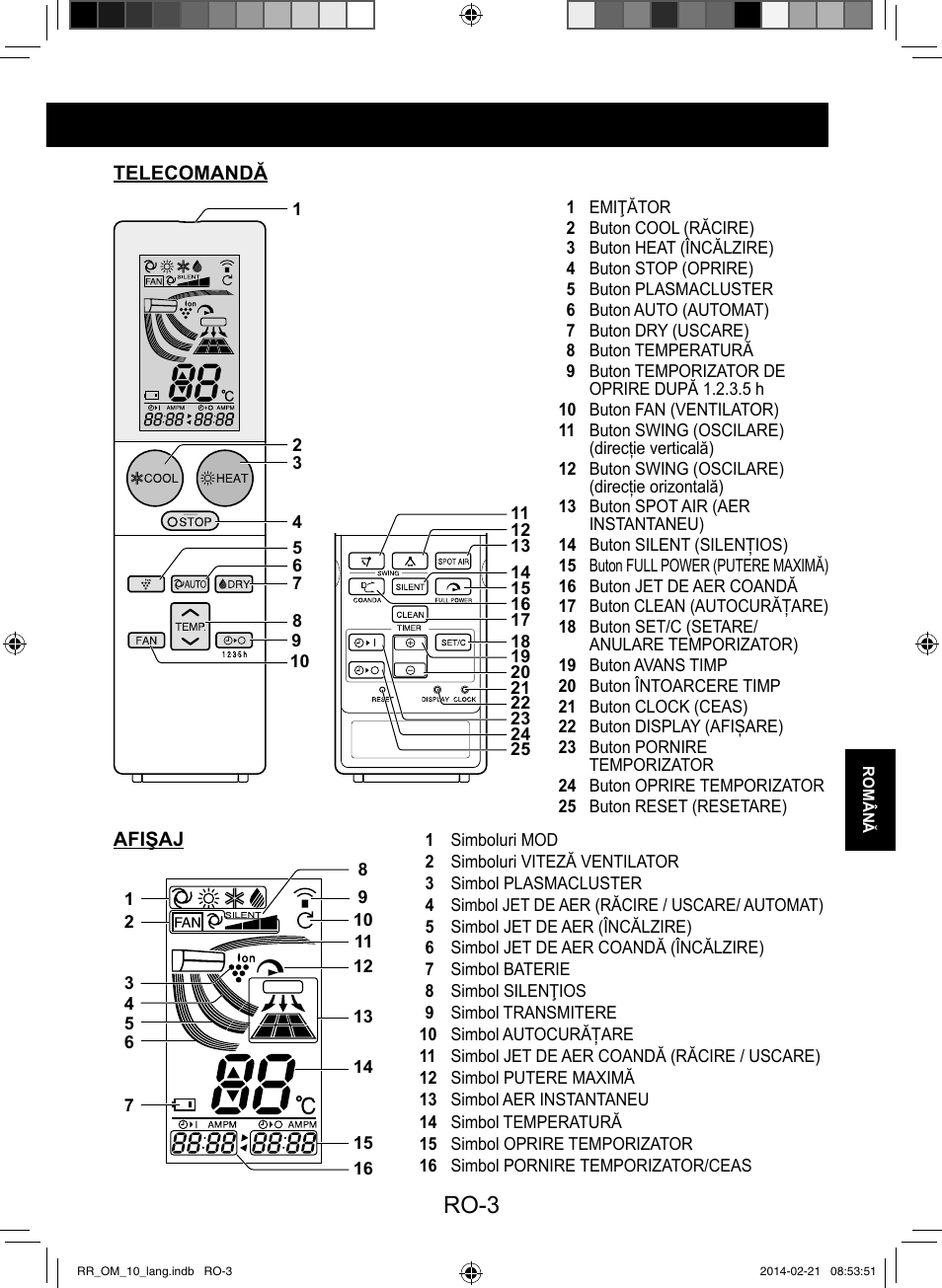 Ro-3 | Sharp AY-XPC12RR-AE-X12RR User Manual | Page 101 / 164