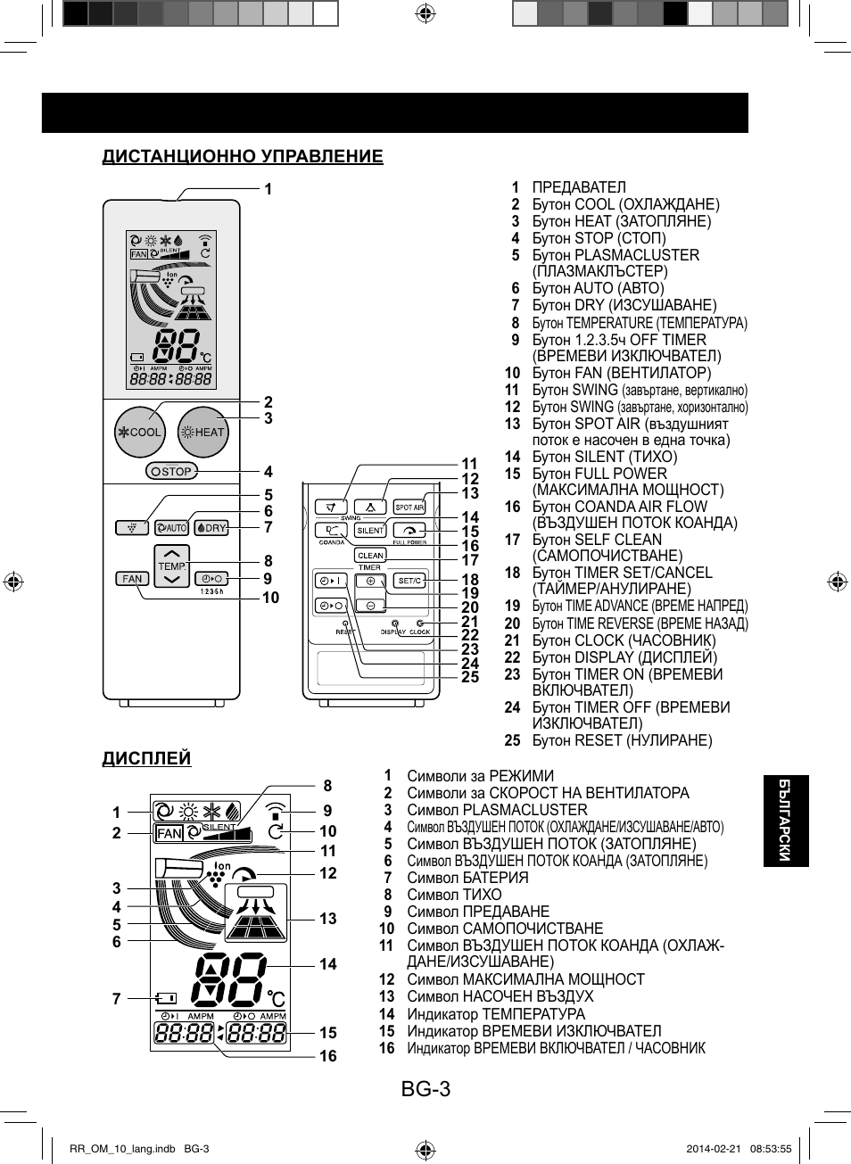 Bg-3 | Sharp AY-XPC12RR-AE-X12RR User Manual | Page 117 / 164