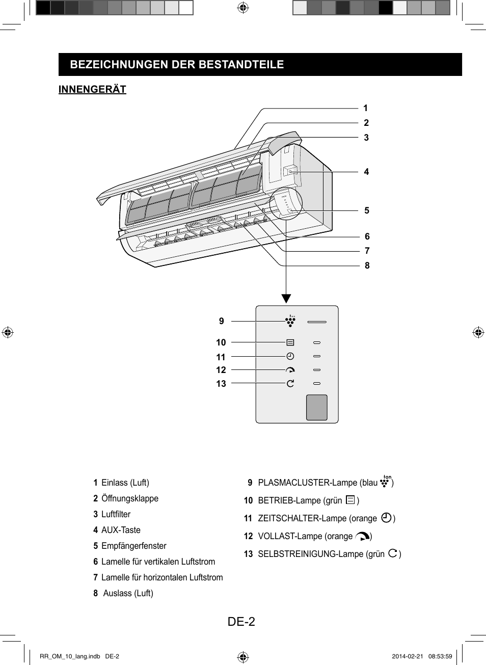 De-2, Bezeichnungen der bestandteile | Sharp AY-XPC12RR-AE-X12RR User Manual | Page 132 / 164