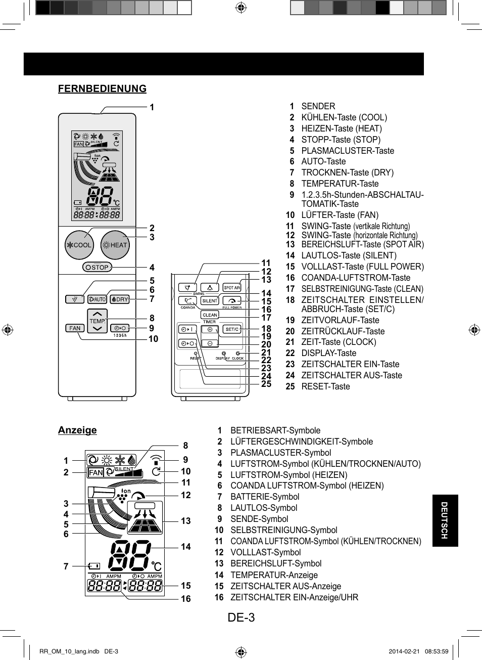 De-3 | Sharp AY-XPC12RR-AE-X12RR User Manual | Page 133 / 164