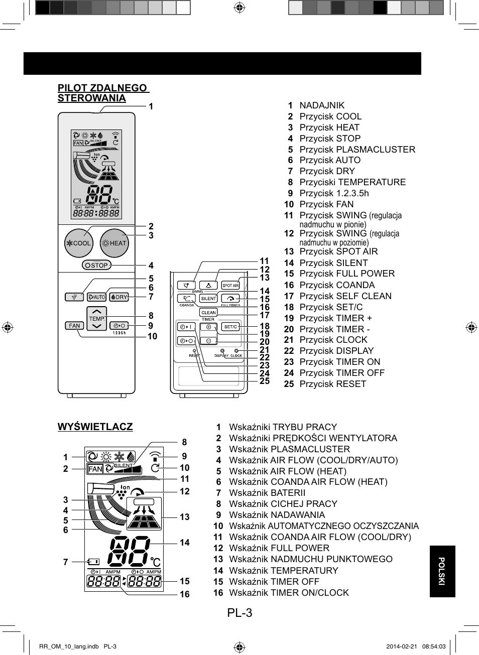 Pl-3 | Sharp AY-XPC12RR-AE-X12RR User Manual | Page 149 / 164