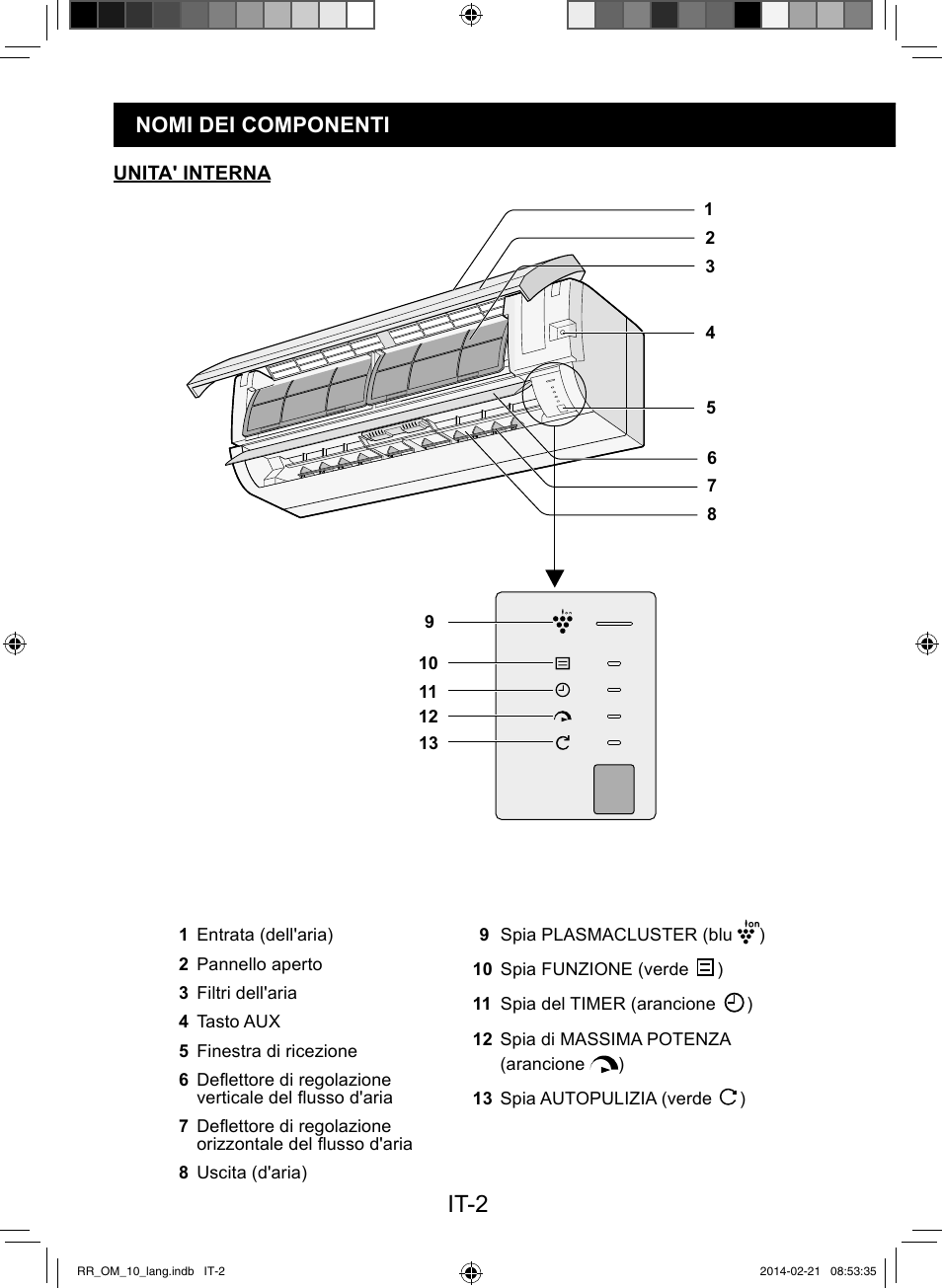 It-2, Nomi dei componenti | Sharp AY-XPC12RR-AE-X12RR User Manual | Page 20 / 164