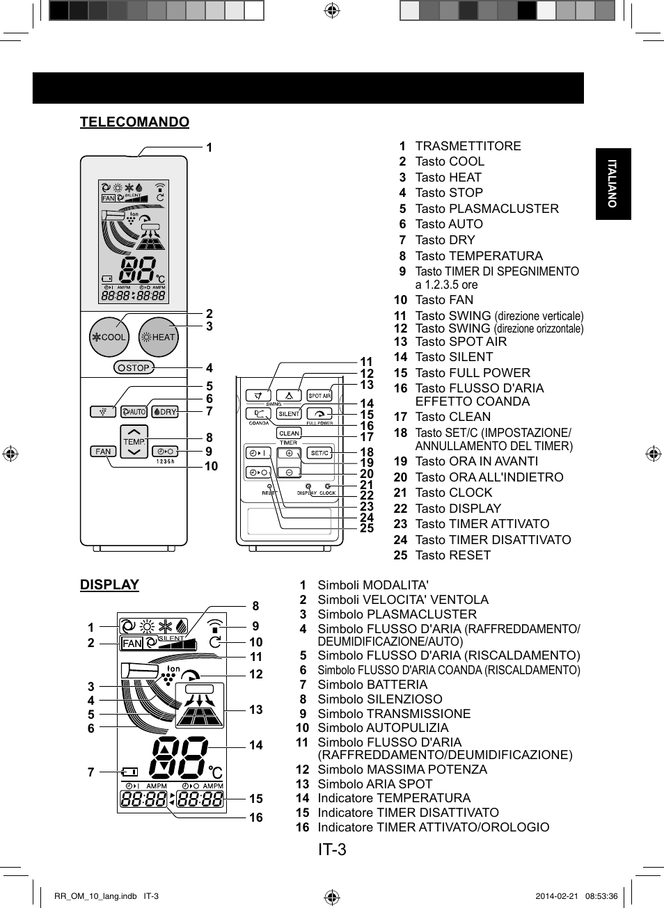 It-3 | Sharp AY-XPC12RR-AE-X12RR User Manual | Page 21 / 164