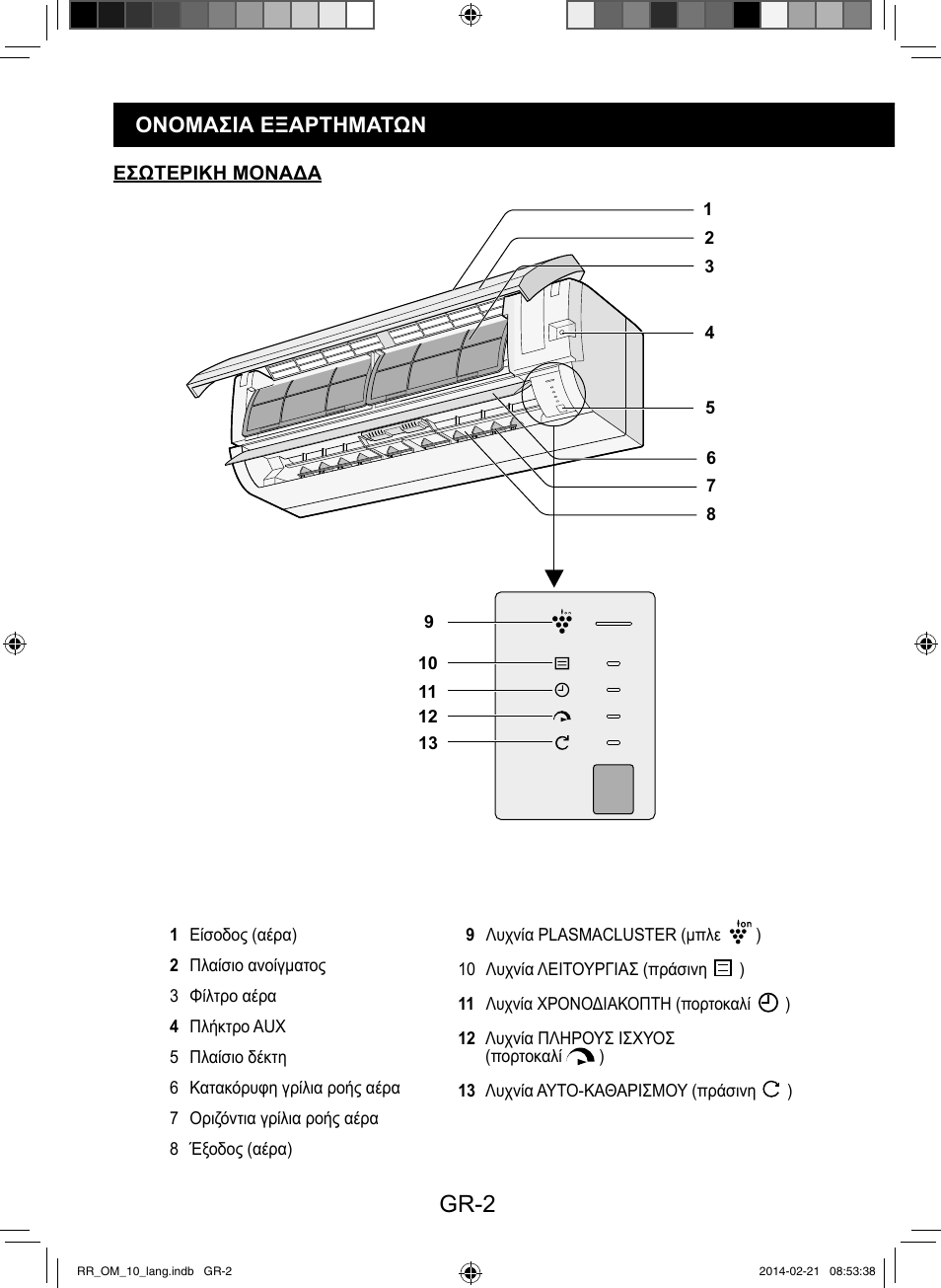Gr-2, Ονομασια εξαρτηματων | Sharp AY-XPC12RR-AE-X12RR User Manual | Page 36 / 164